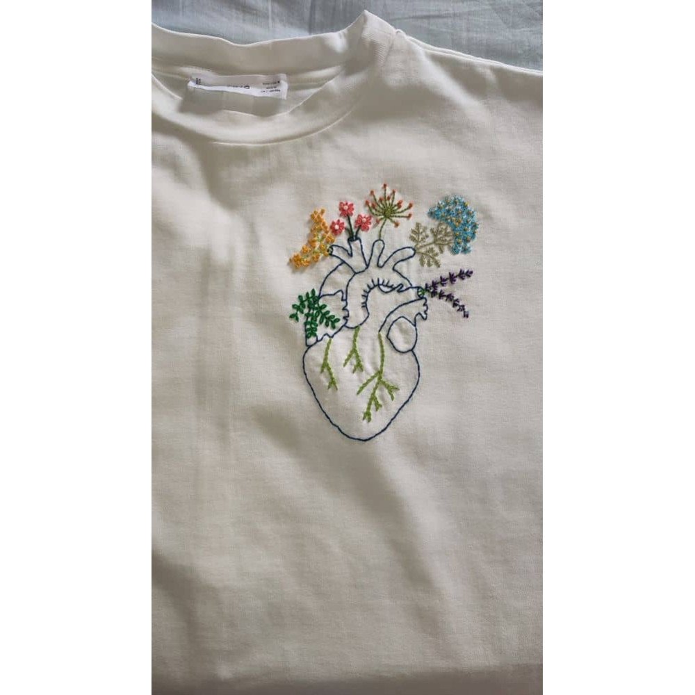 Broderie sur vêtements